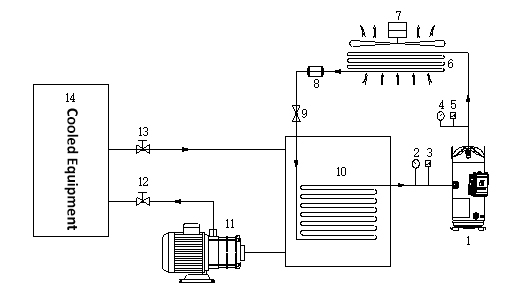 风冷连接简易图 英文