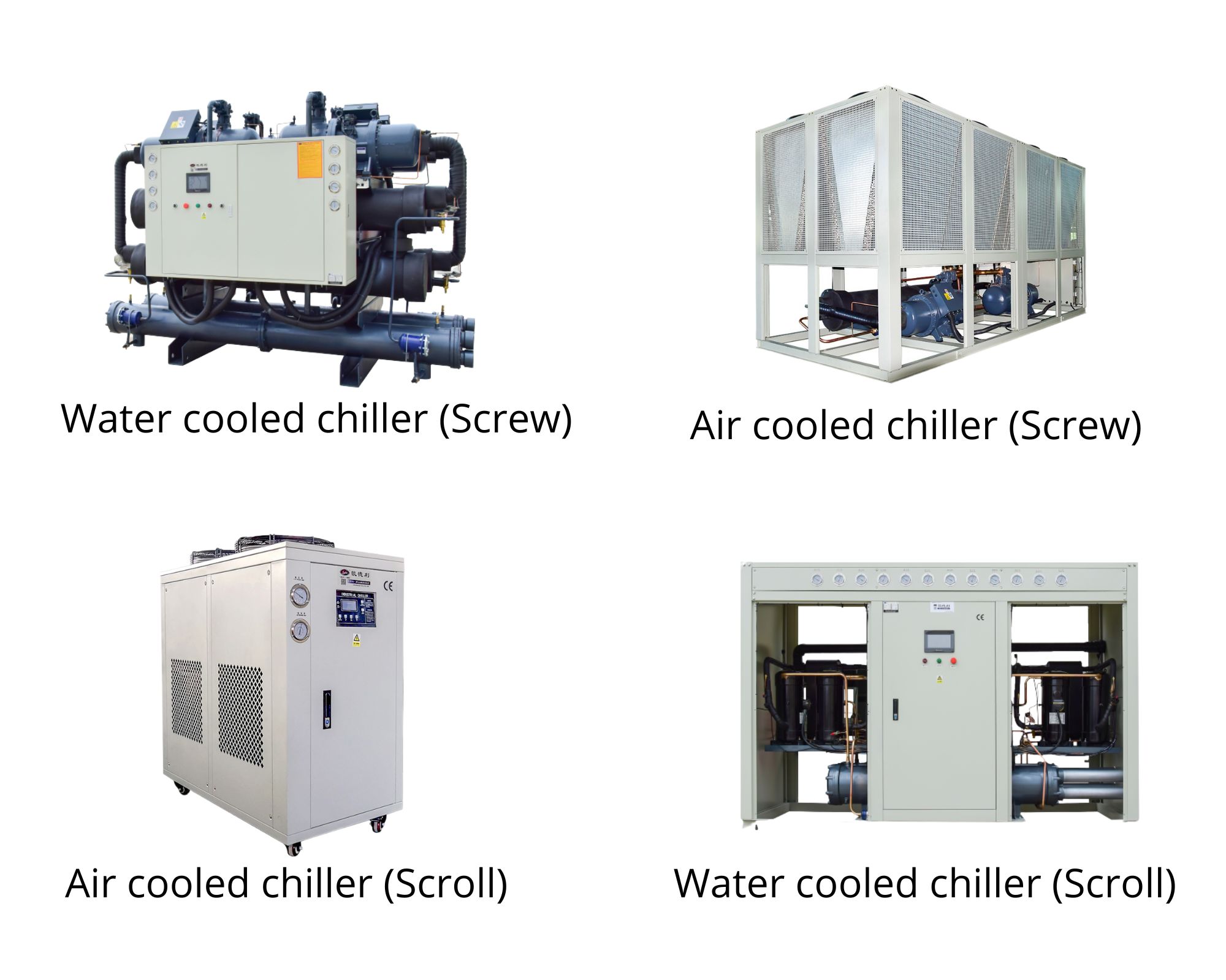 Photo college Photo college