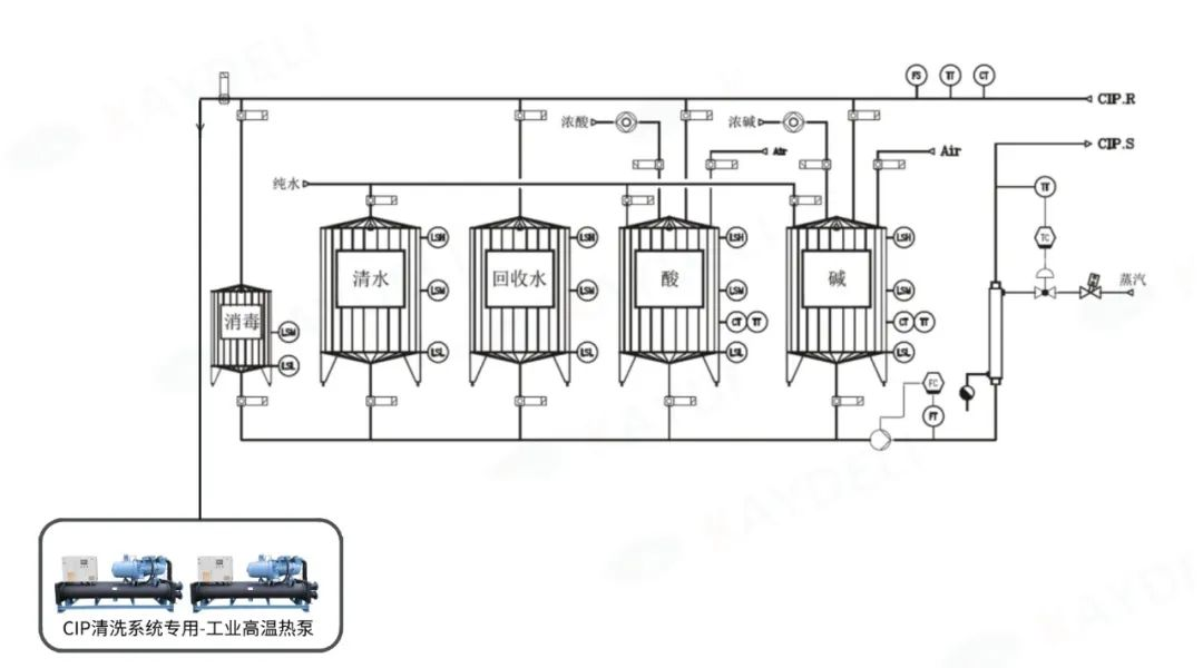 Process piping design drawing.png