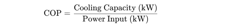 Coefficient of Performance in HVAC.jpg