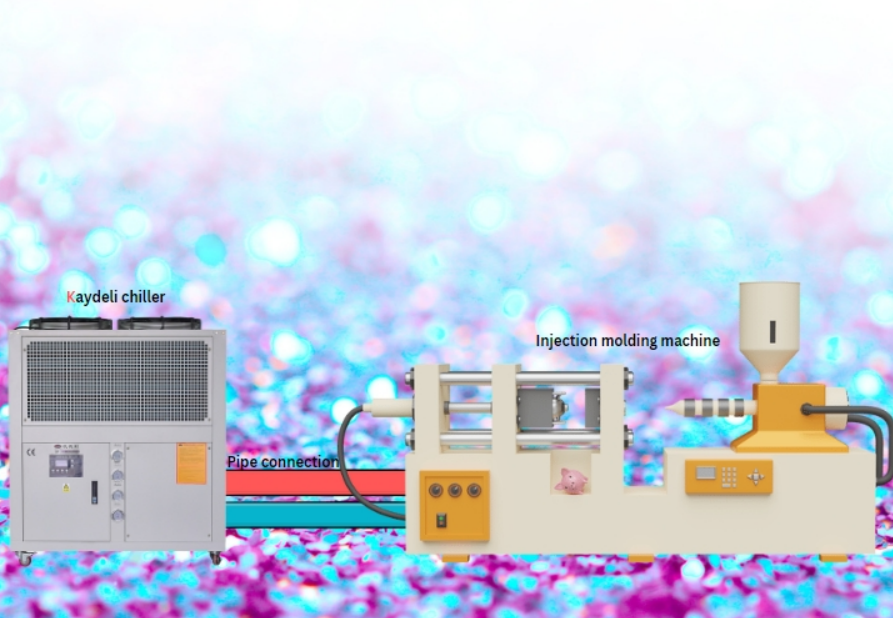 The Importance of Chillers in the Plastic Molding Industry